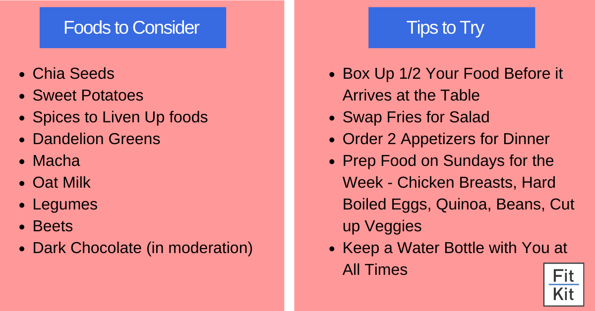 Foods to consider